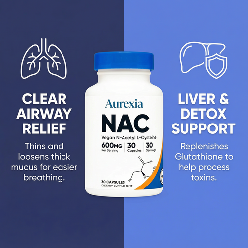 NAC Supplement